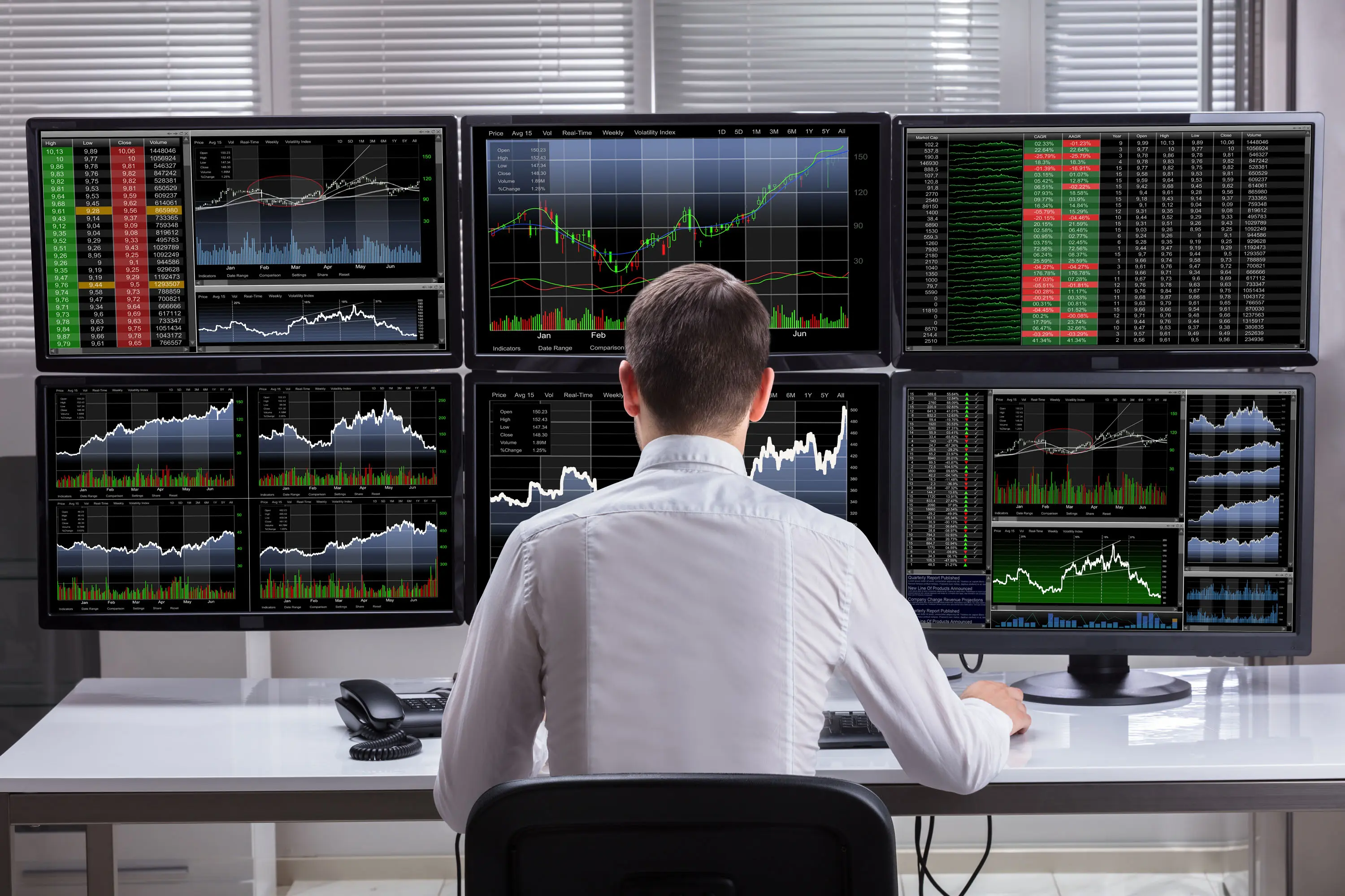 Strategic trading development program